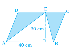 Page 354 Chapter 11 Class 8th NCERT Exemplar Page 354 Chapter 11 Class 8th NCERT Exemplar